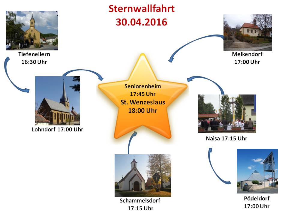 Sternwallfahrt 2016