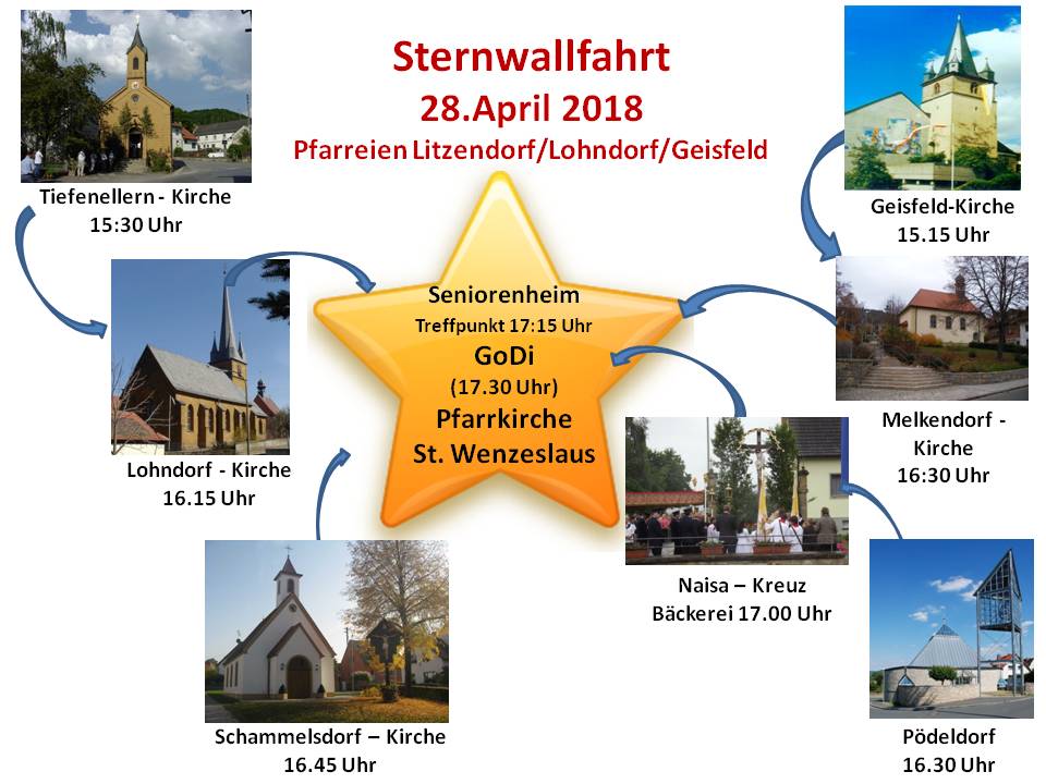 Sternwallfahrt 2018