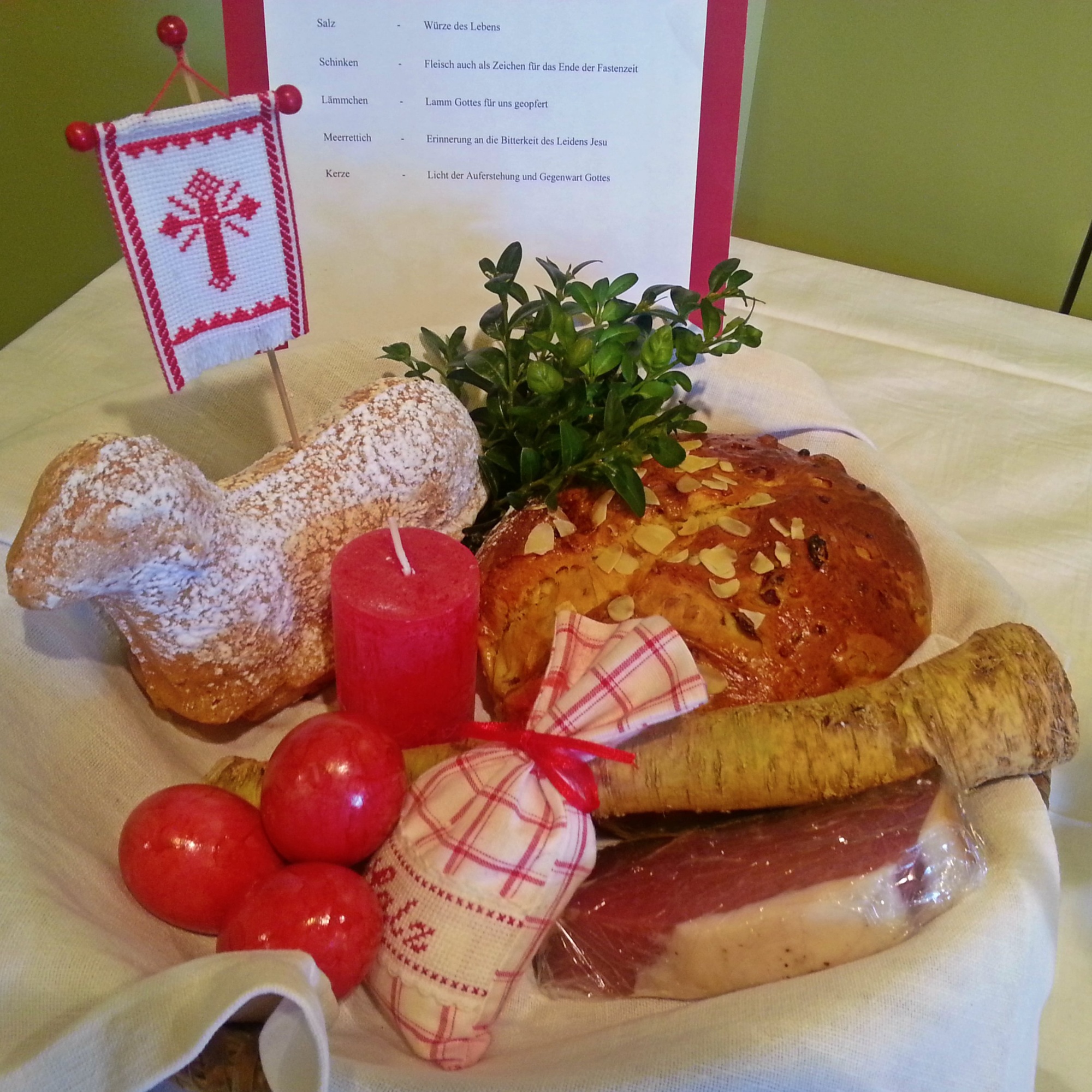 Speisenweihe und Ostern